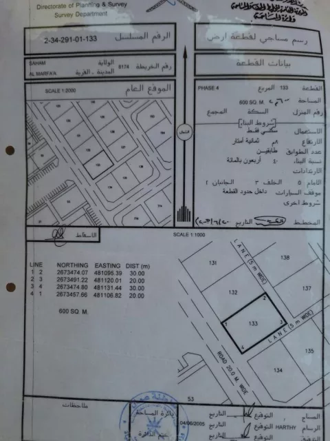 ارض للبيع في صحم المرفع مطلوب 7000 قابل لتفاوض