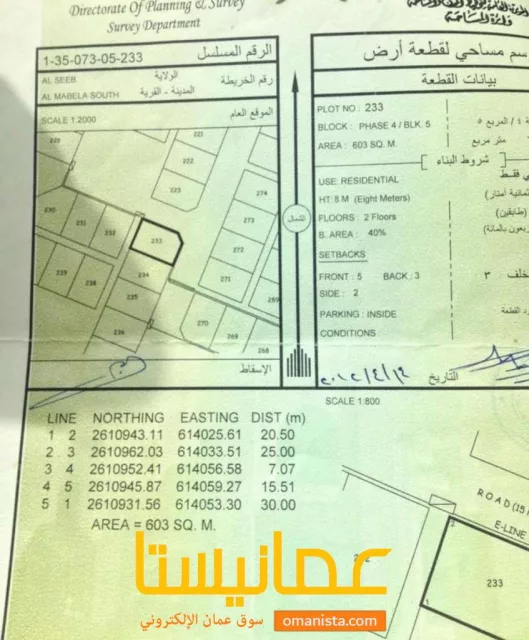 للبيع ارض سكنية كورنر ممتازة في المعبيلة 4 في حي الولاء