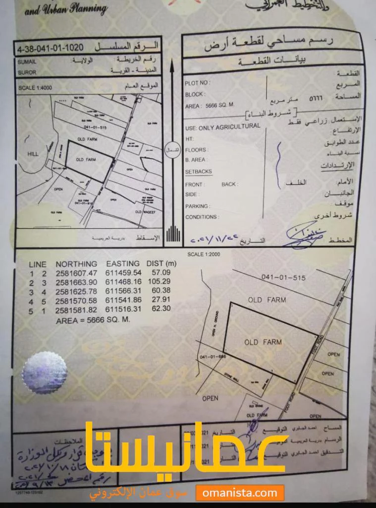 ارض زراعيه فضاء للبيع في سمائل