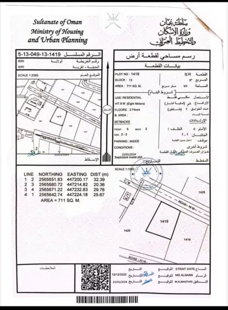 أرض للبيع عبري