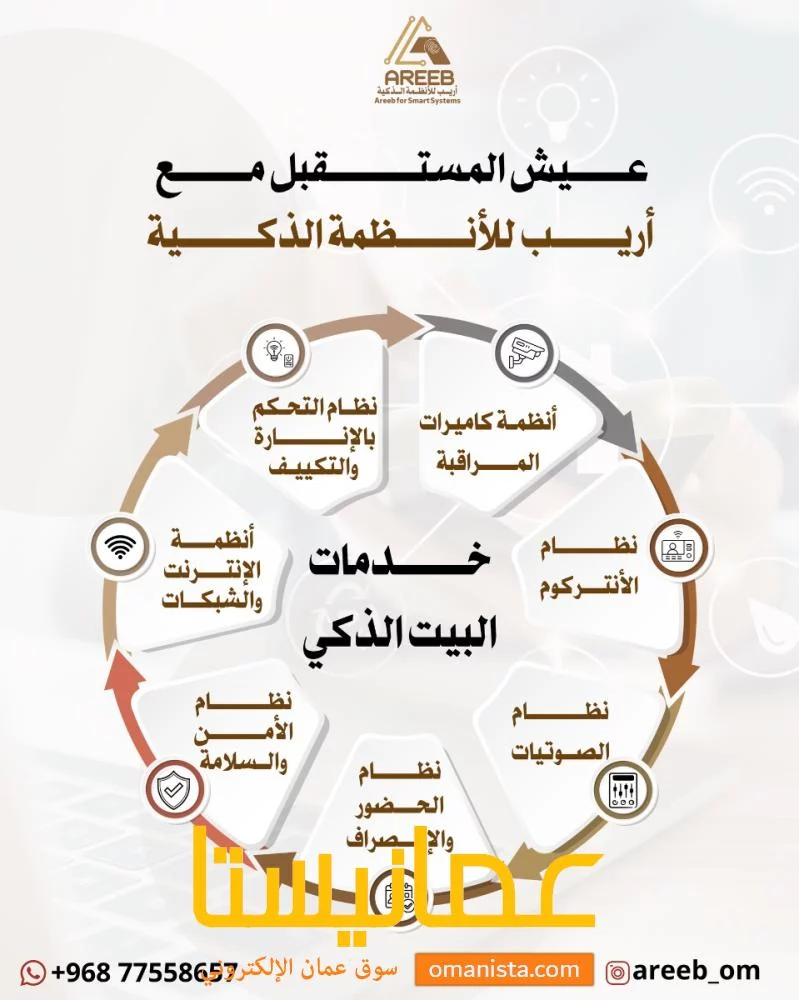 وظيفة هندسة اجهزة اكترونية