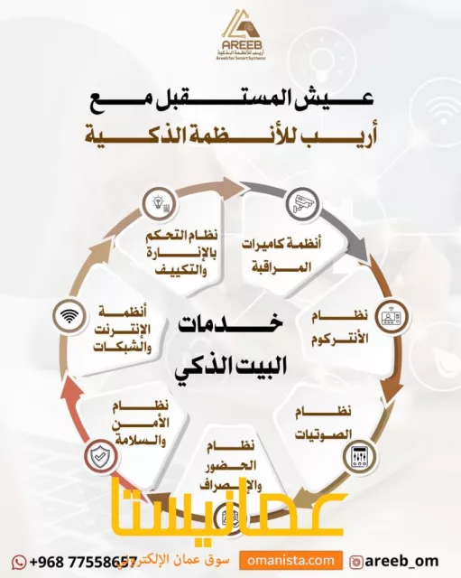 وظيفة هندسة اجهزة اكترونية