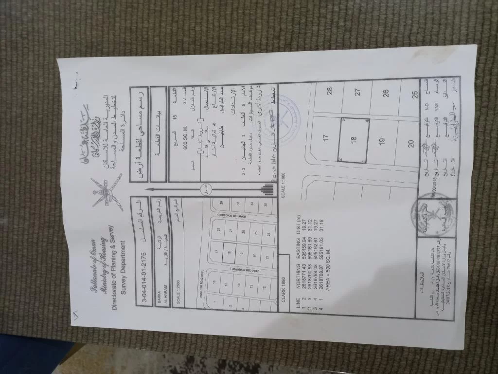 ارض سكنيه الهرم شمال للبيع
