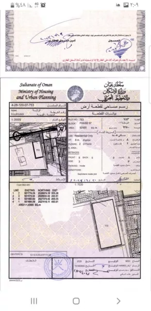 أرض الاستثمار أو البيع