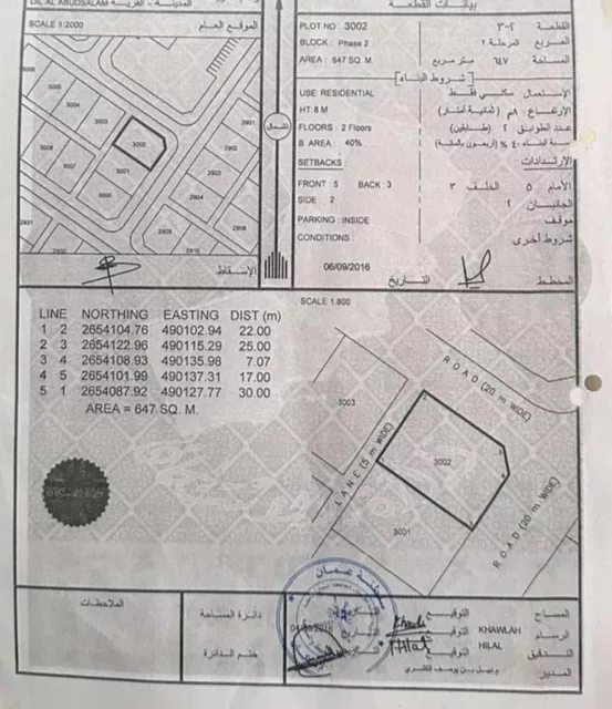 سعر مغري للبيع ارض سكنيه ديل العبدالسلام صحم