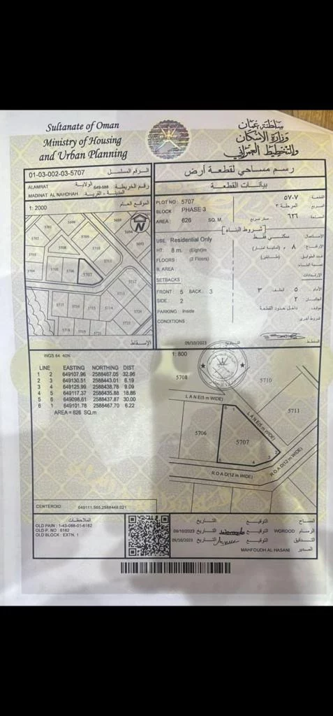 ارض سكنيه العامرات مدينة النهضه  الامتداد الاول