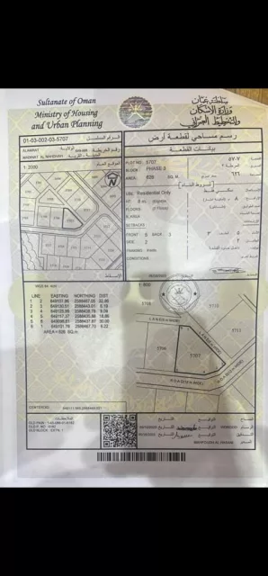 ارض سكنيه العامرات مدينة النهضه  الامتداد الاول