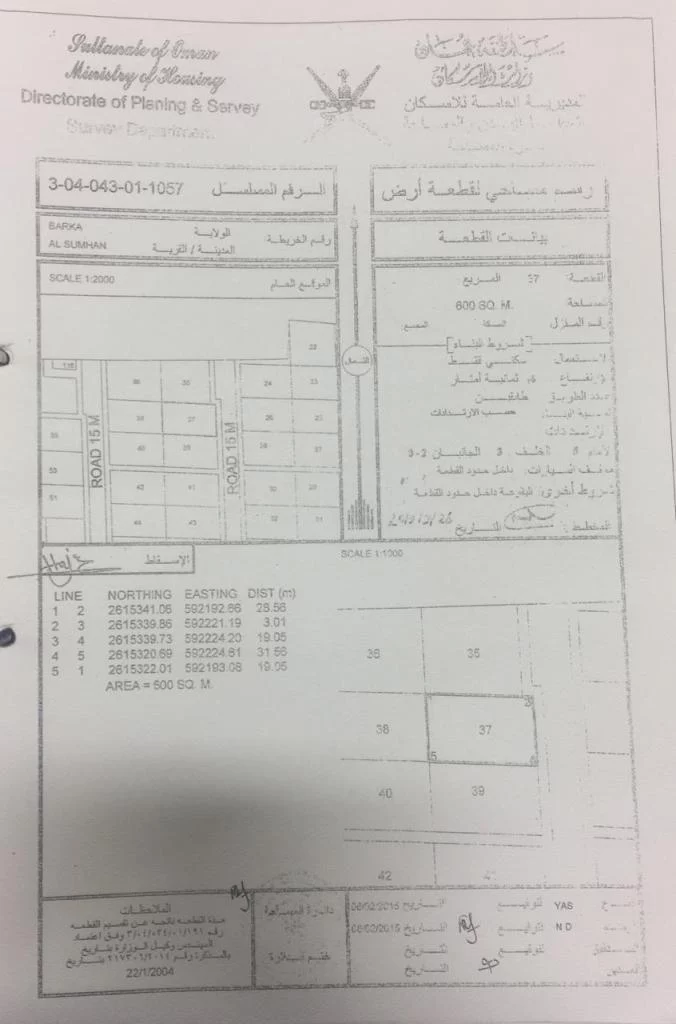 ارضين شبك في بركاء