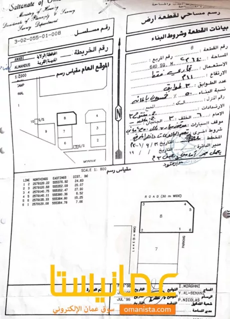 للبيع أرض تجارية في قلب صناعية العوابي