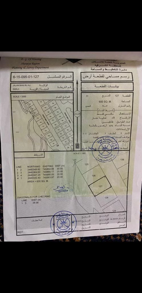 جعلان بني بوعلي غويله ۔۔معاي ارض ممتاز خدمات ۔وخدمات قايم