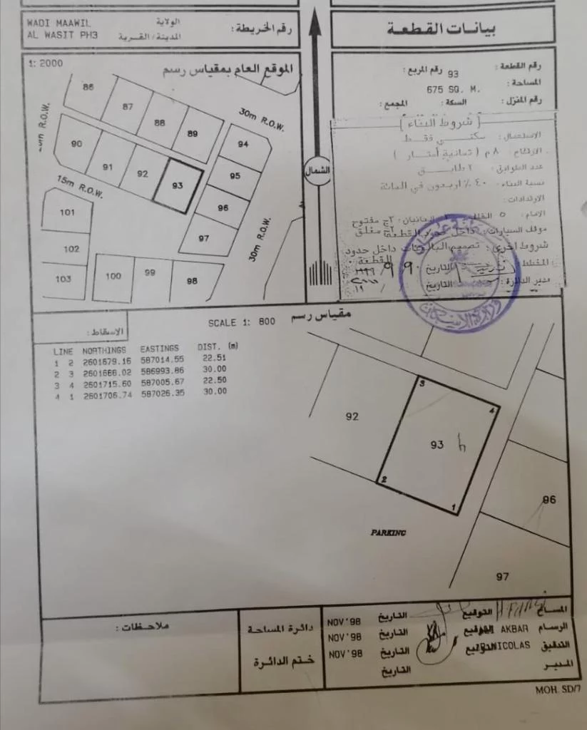 ارض سكنيه ف الواسط / وادي المعاول(مباشر من المالك)