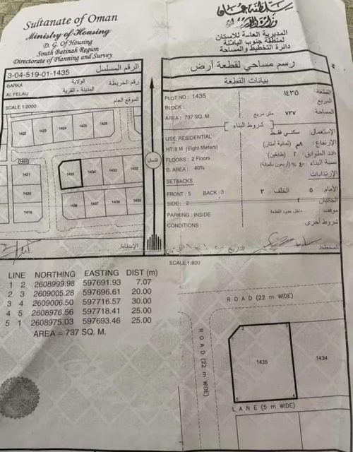 بركاء الفليج