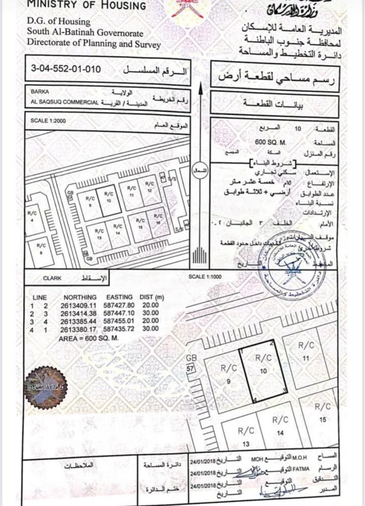 ارض للبيع بركاء