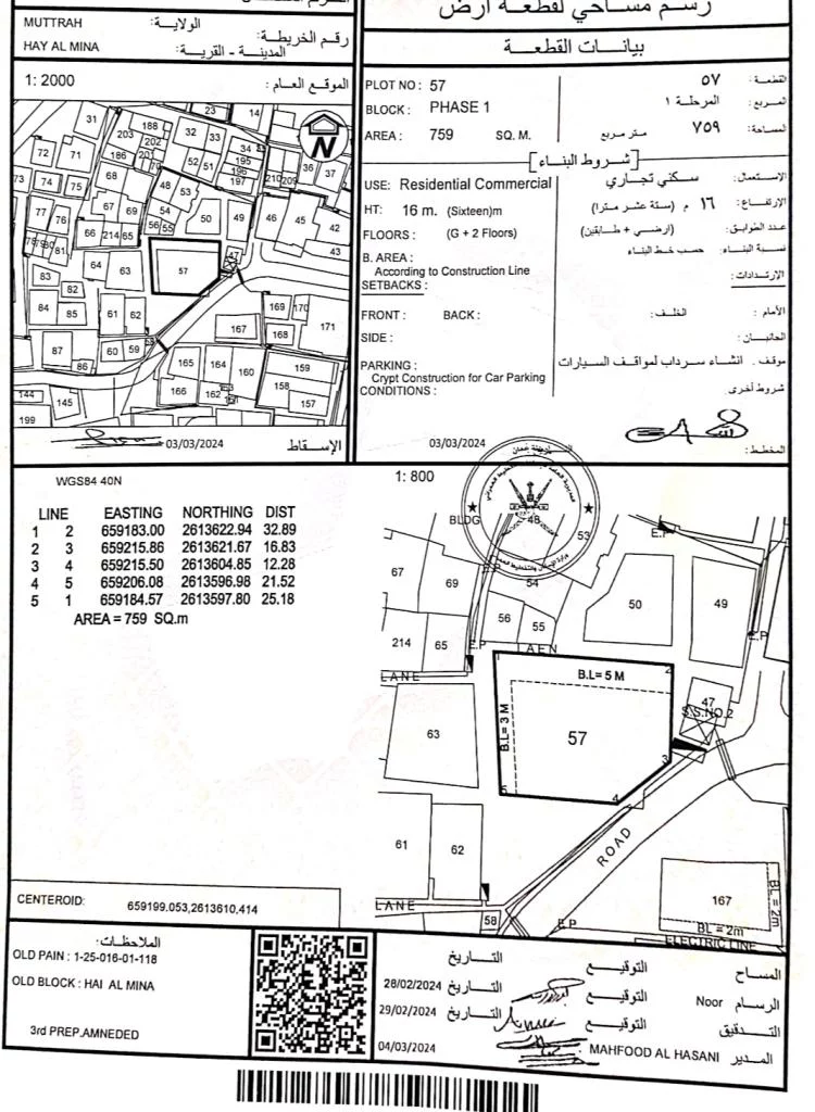 للبيع سكني تجاريه وسياحي في مطرح