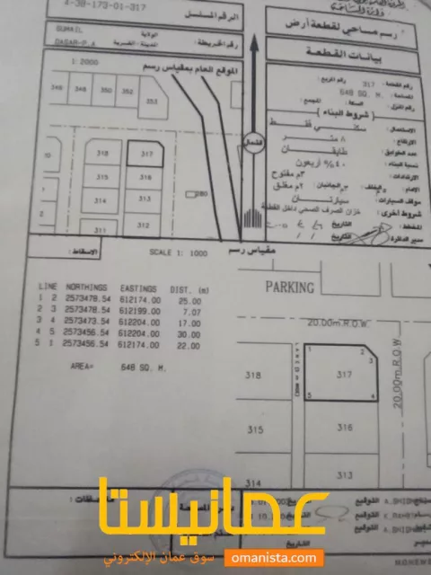 ارض في سمائل للبيع
