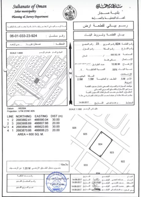 صورة 2