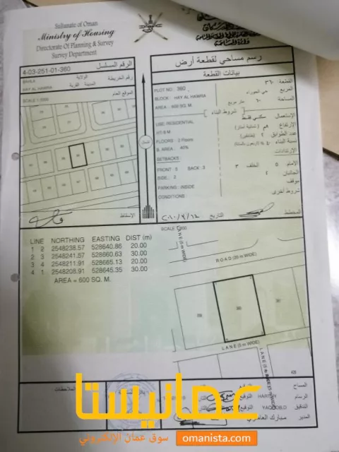 أرضين شبك للبيع في حي الحوراء