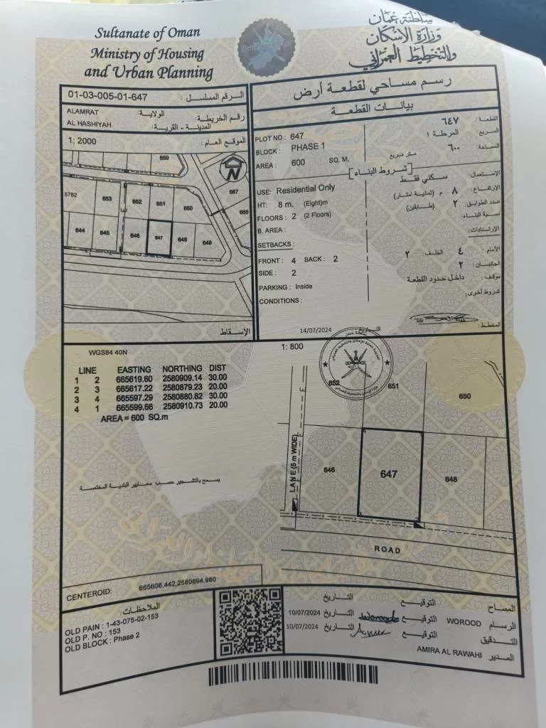 ارض سكنية العامرات الحشيه الأولى