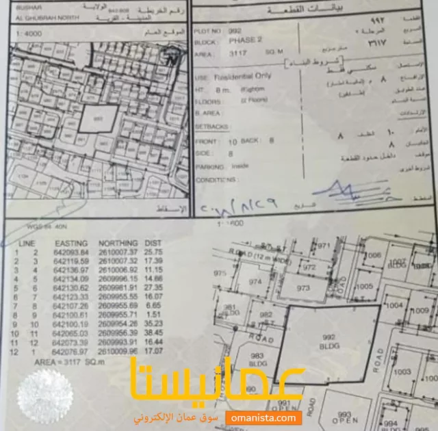 ارض للبيع في الغبره الشماليه مساحة3117 متر