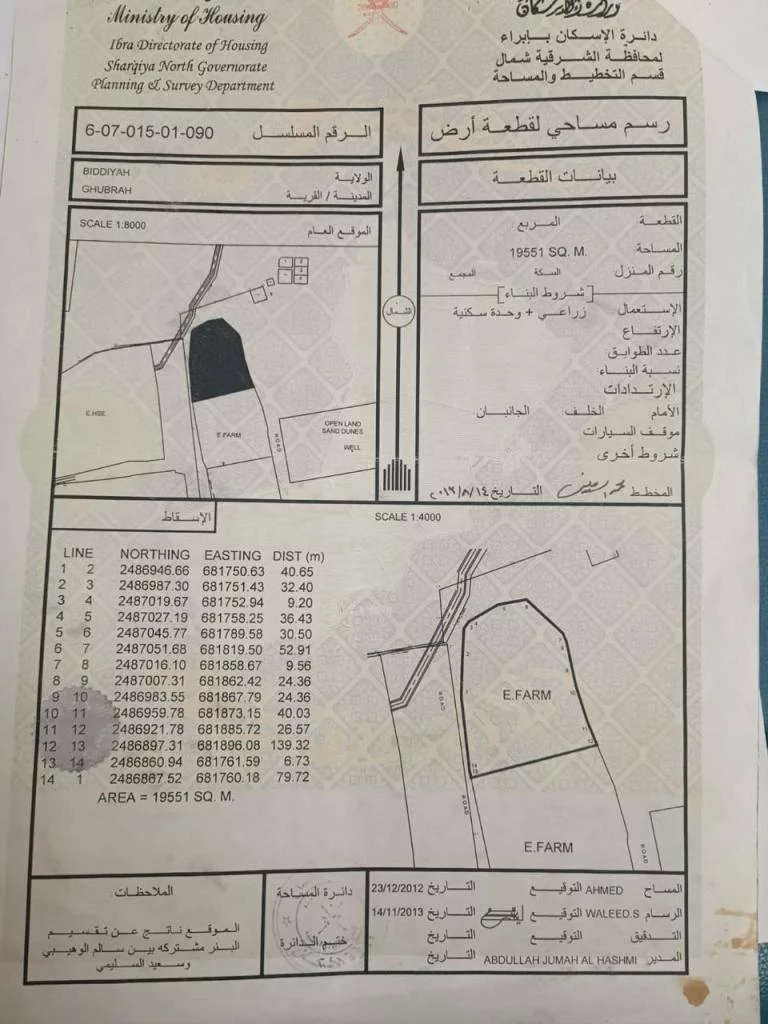 ارض زراعية للبيع في بدية بمساحة 20 ألف متر مربع.