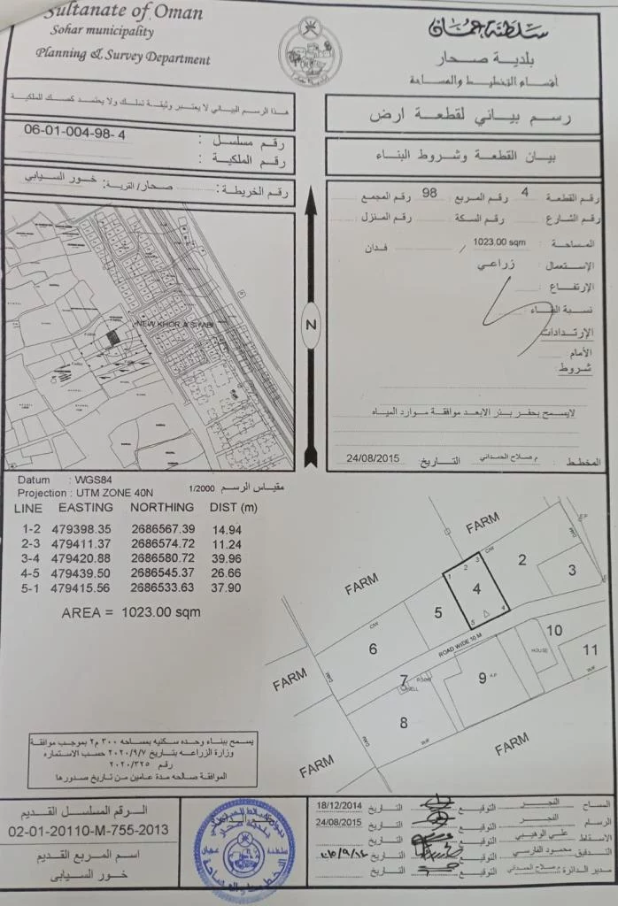 ارض زراعية بها مساحة لبناء وحدة سكنية