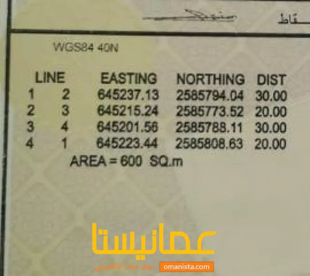 ارض سكنيه للبيع في العامرات مدينة النهضه 18