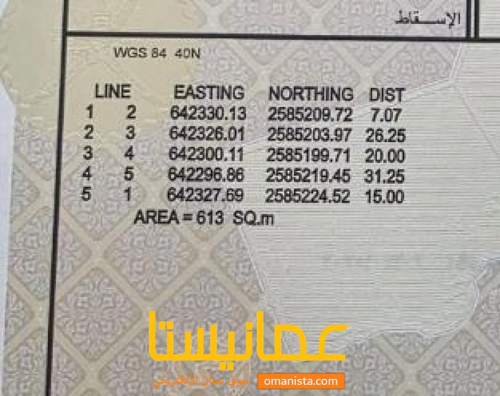 ارض سكنيه للبيع في العامرات مدينة النهضه١٤١