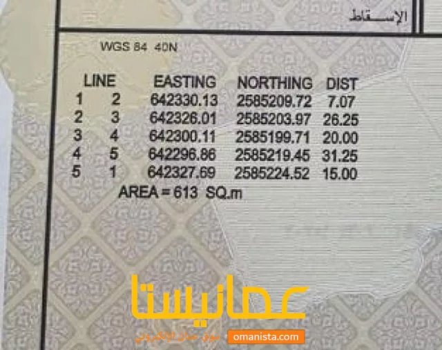 ارض سكنيه للبيع في العامرات مدينة النهضه١٤١