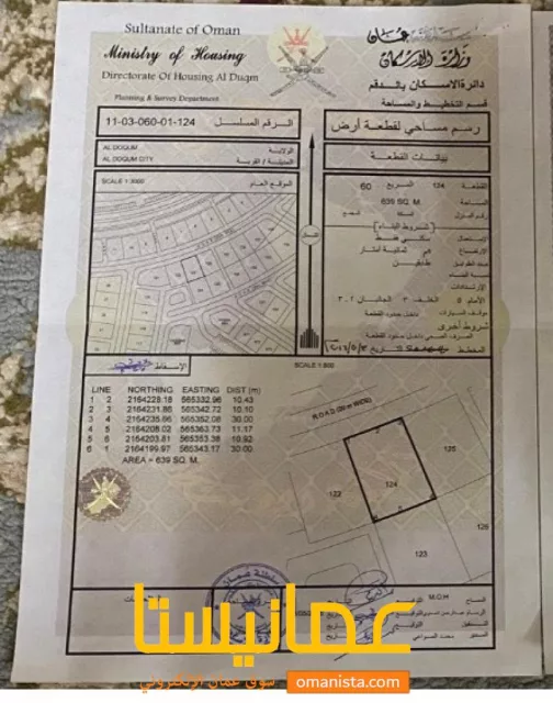 ارض سكنيه للبيع في الدقم الجديده