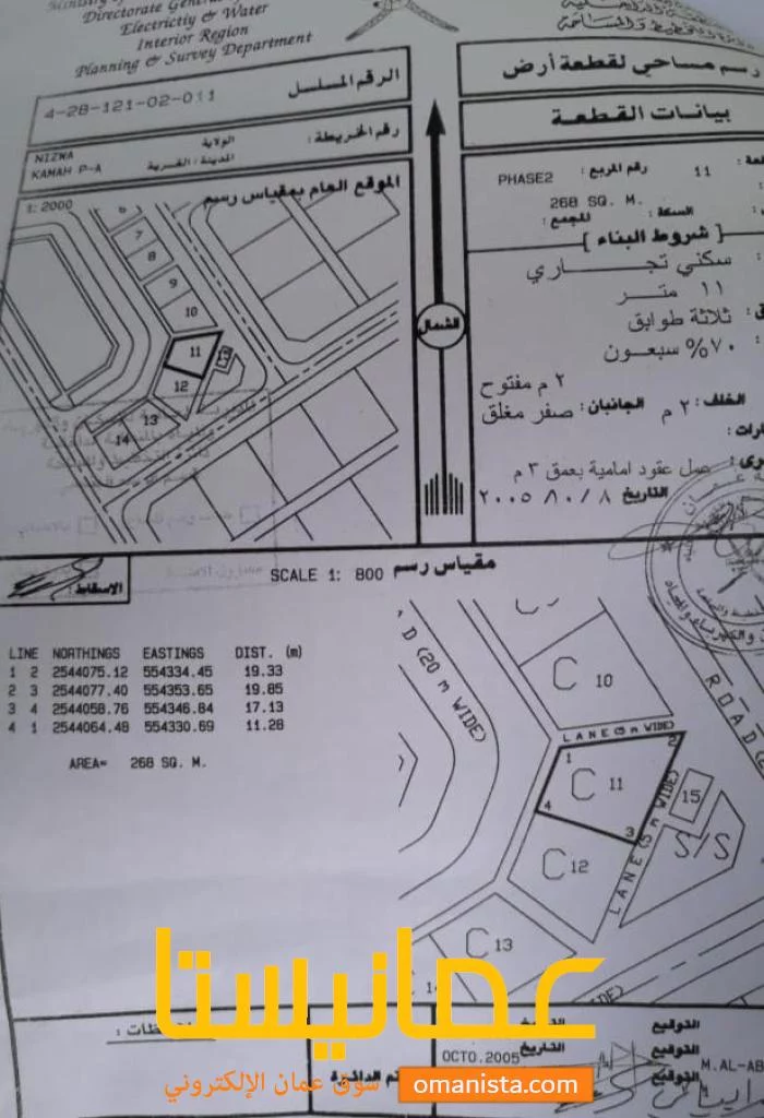 ارض سكني تجاري في ولاية نزوى كمة
