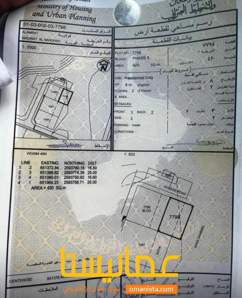 ارض في الجفينه