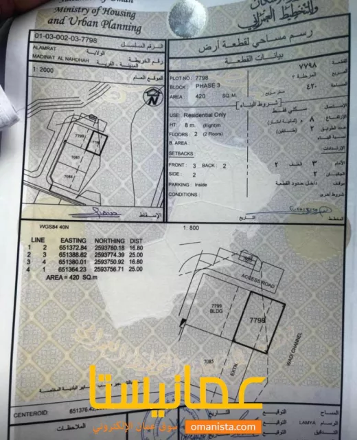 ارض في الجفينه
