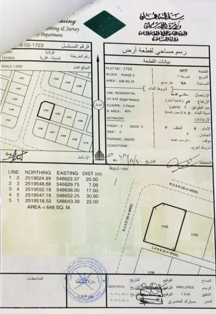 للبيع نزوى طيمساء 2 كورنر