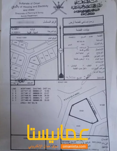 لبيع ارض