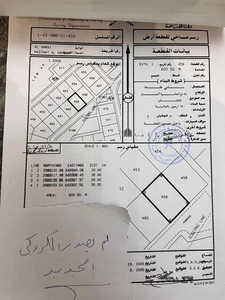 العامرات مدينة النهضه