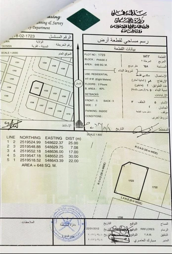 أرض للبيع في طيمساء 2 كورنر