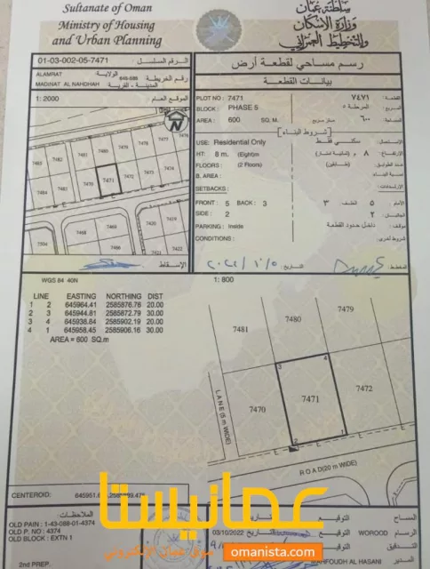 ارض في الامتداد الاول للبيع