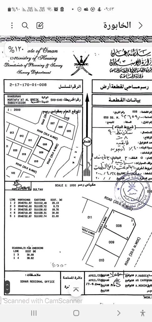 ارض سكنيه الخابوره