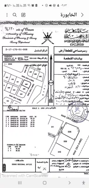 ارض سكنيه الخابوره