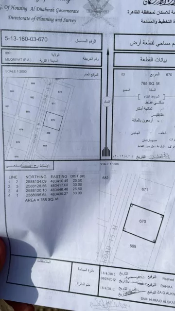 أرض للبيع عبري مقنيات