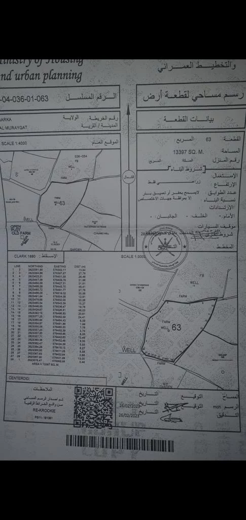 زراعيه / بركا - المريغات