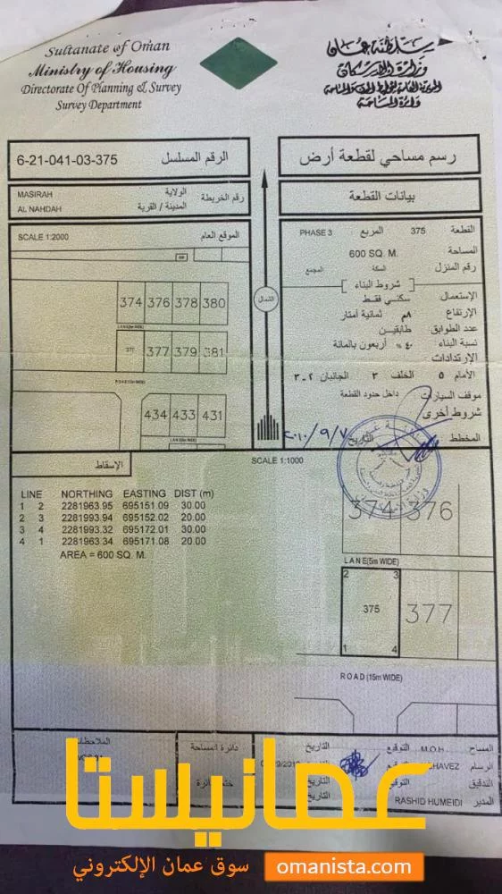موقع الأرض مصيره النهضه 3
