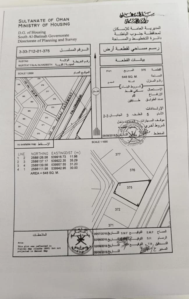 ارض للبيع مرتفعات فلج الحديث