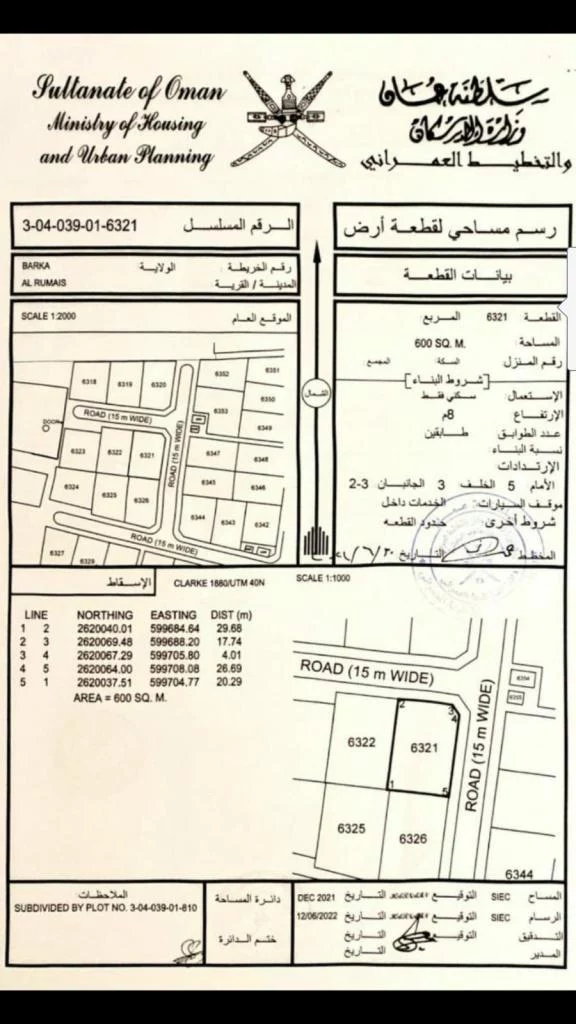 ارض سكنيه كورنر في بركاء للرميس شمال مطلوب 19 الف