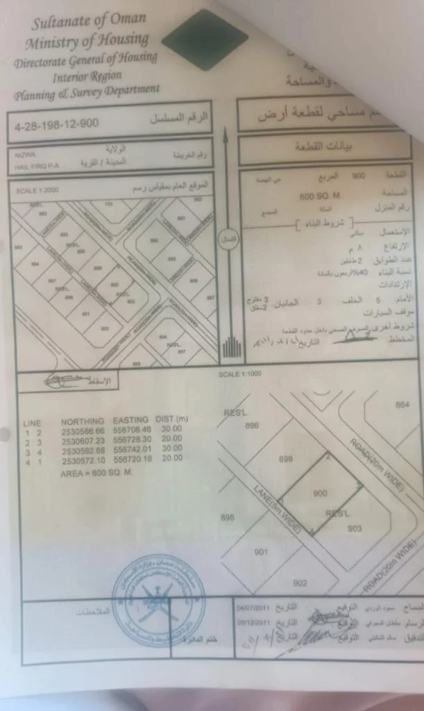 للبيع نزوى حيل فرق