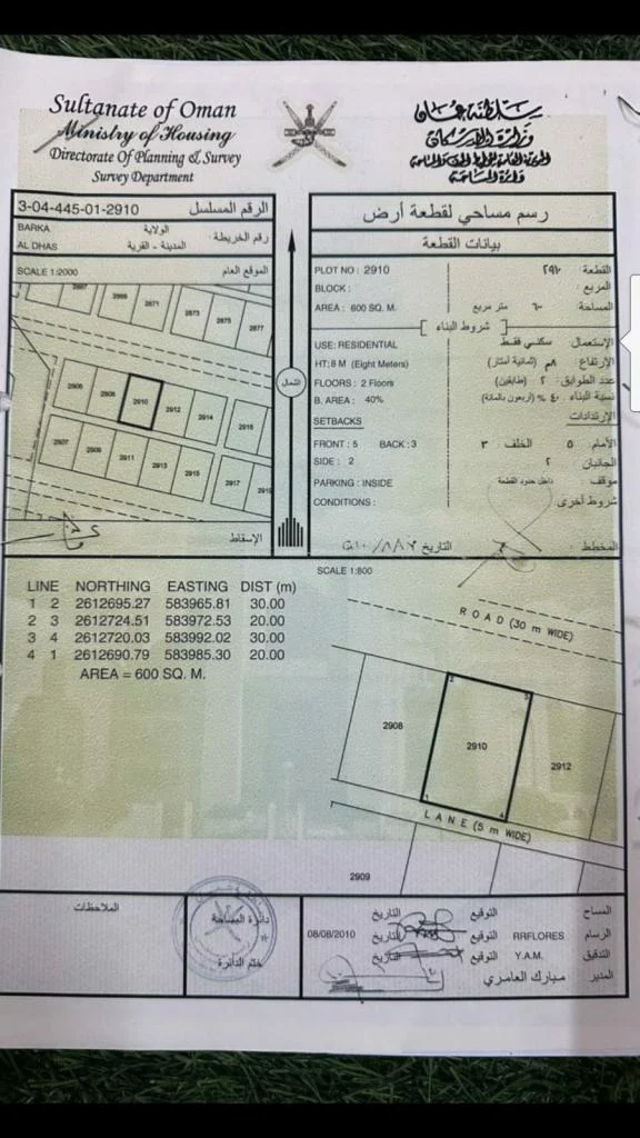 مخطط الدهس جنوب بركاء ارض سكنيه للبيع مطلوب 7500