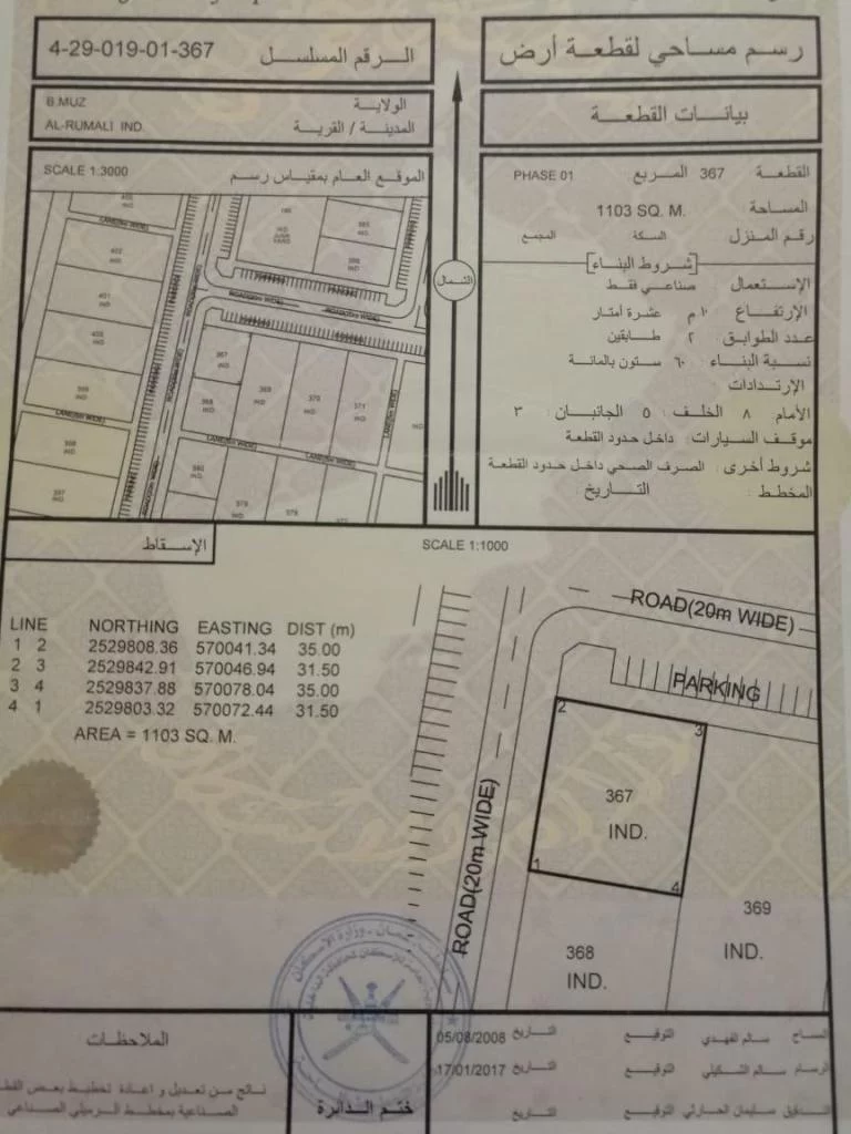 للبيع ارض صناعيه في نزوى