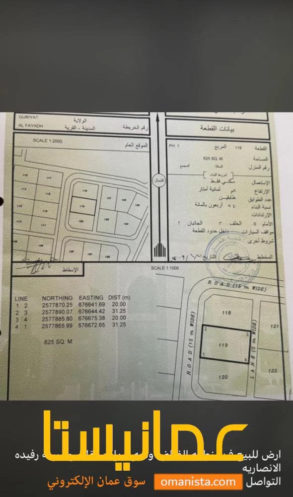 ارض للبيع مقابل مدرسة رفيدة الانصارية