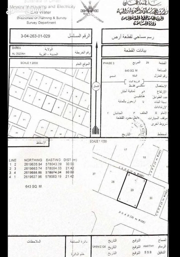 بركاء العقدة الثالثه