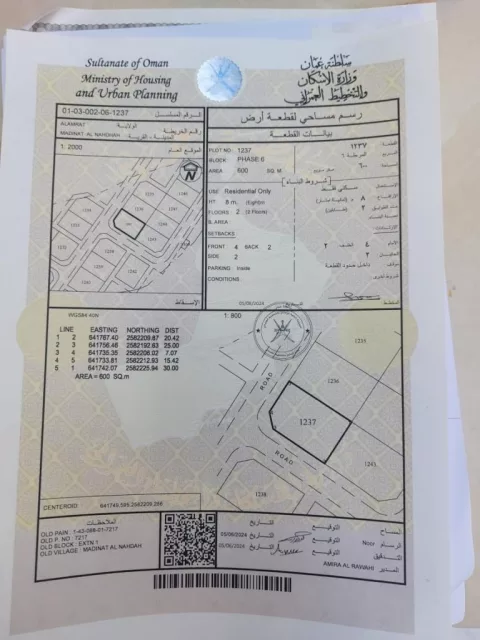 ارض كونر الامتداد الاول